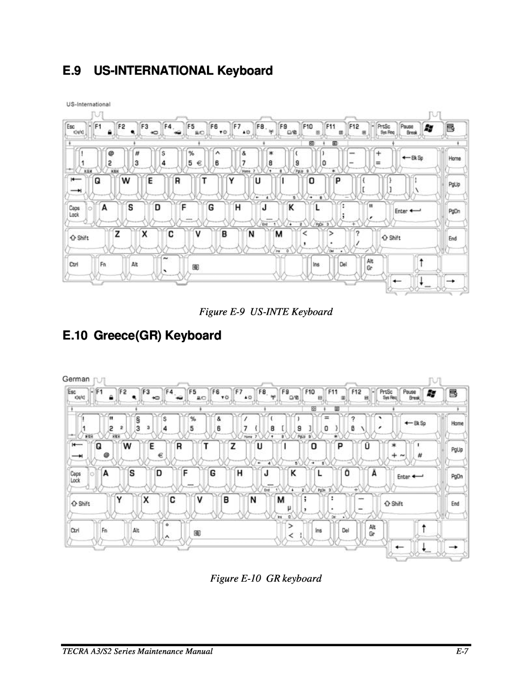 Toshiba S2 E.9 US-INTERNATIONAL Keyboard, E.10 GreeceGR Keyboard, Figure E-9 US-INTE Keyboard, Figure E-10 GR keyboard 