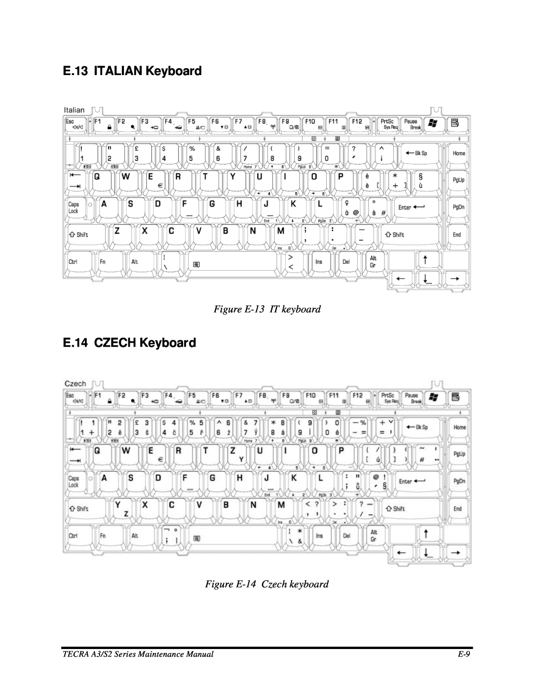 Toshiba S2 manual E.13 ITALIAN Keyboard, E.14 CZECH Keyboard, Figure E-13 IT keyboard, Figure E-14 Czech keyboard 