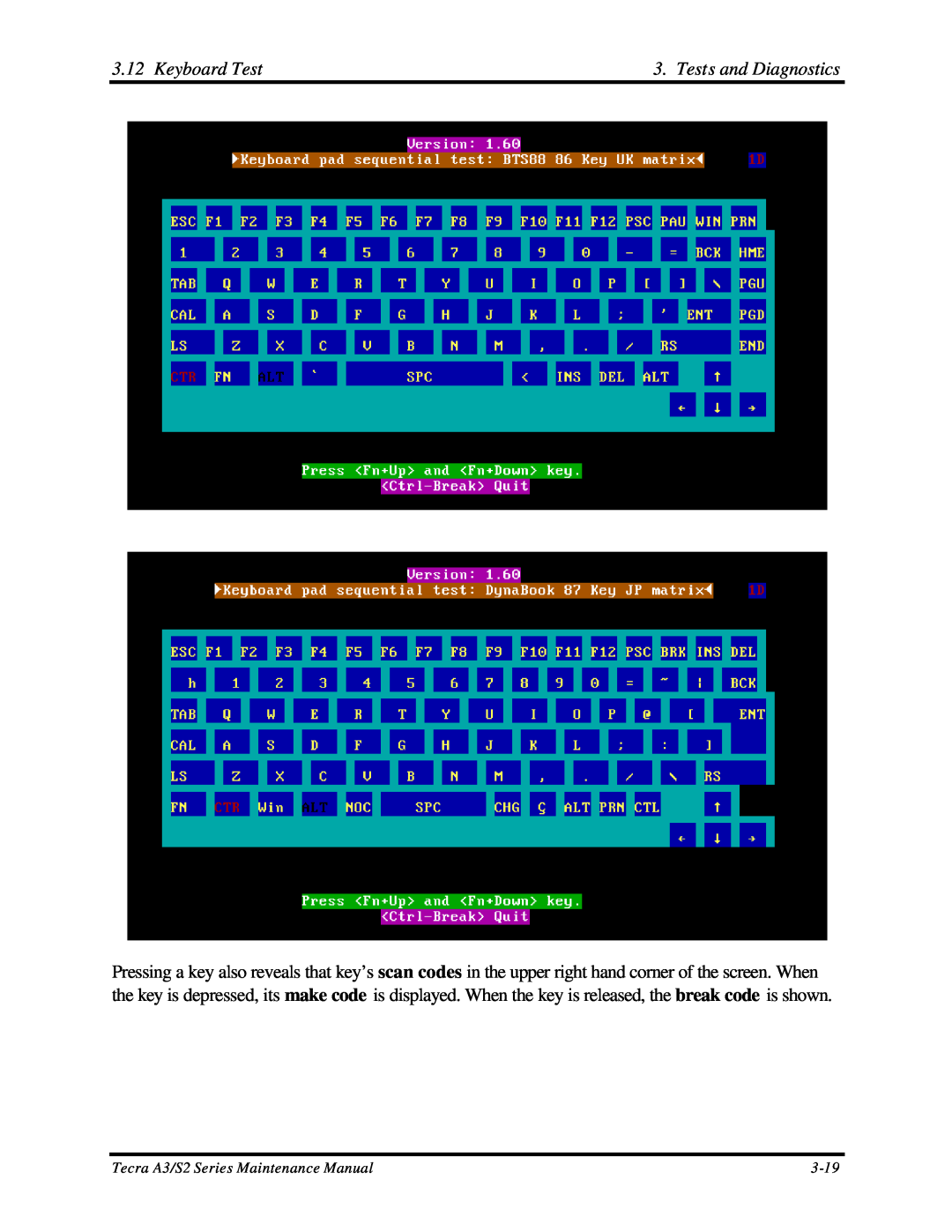 Toshiba manual Keyboard Test, Tests and Diagnostics, Tecra A3/S2 Series Maintenance Manual, 3-19 