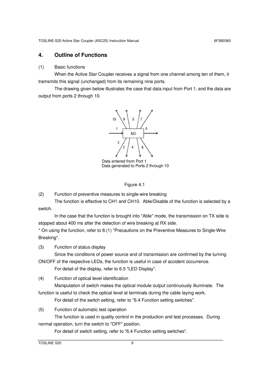 Toshiba S20 instruction manual Outline of Functions 