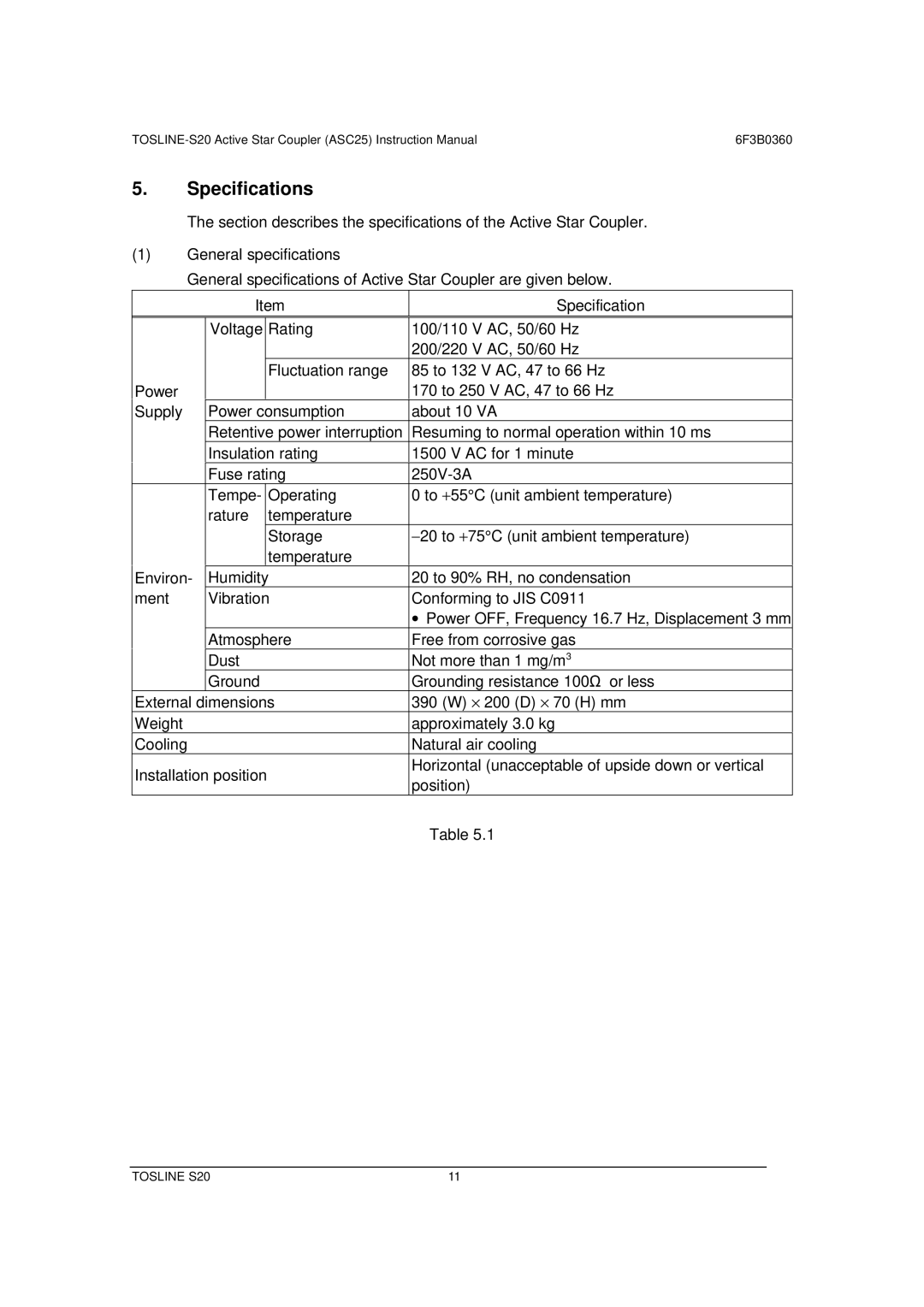 Toshiba S20 instruction manual Specifications 