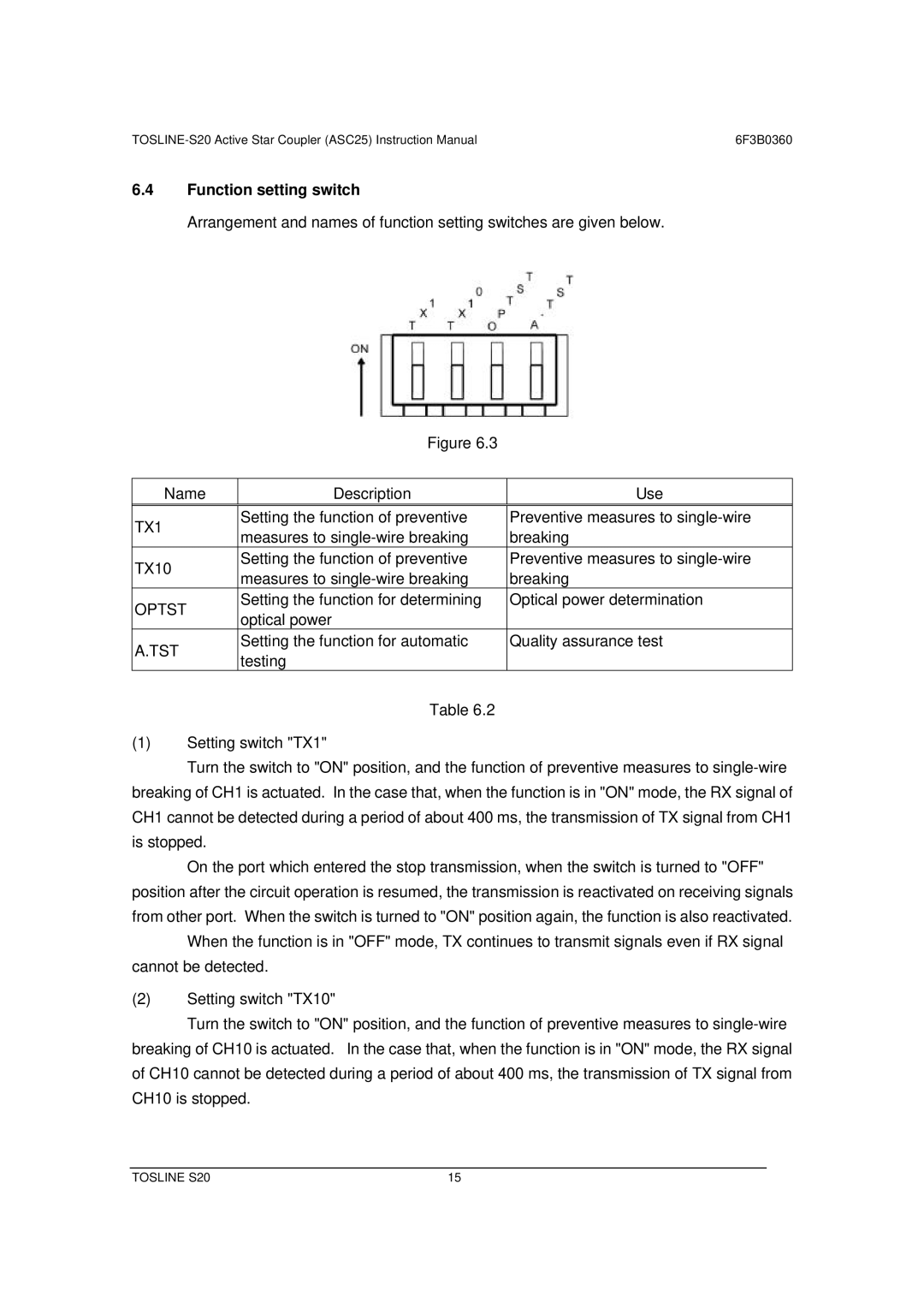 Toshiba S20 instruction manual Function setting switch, TX1 