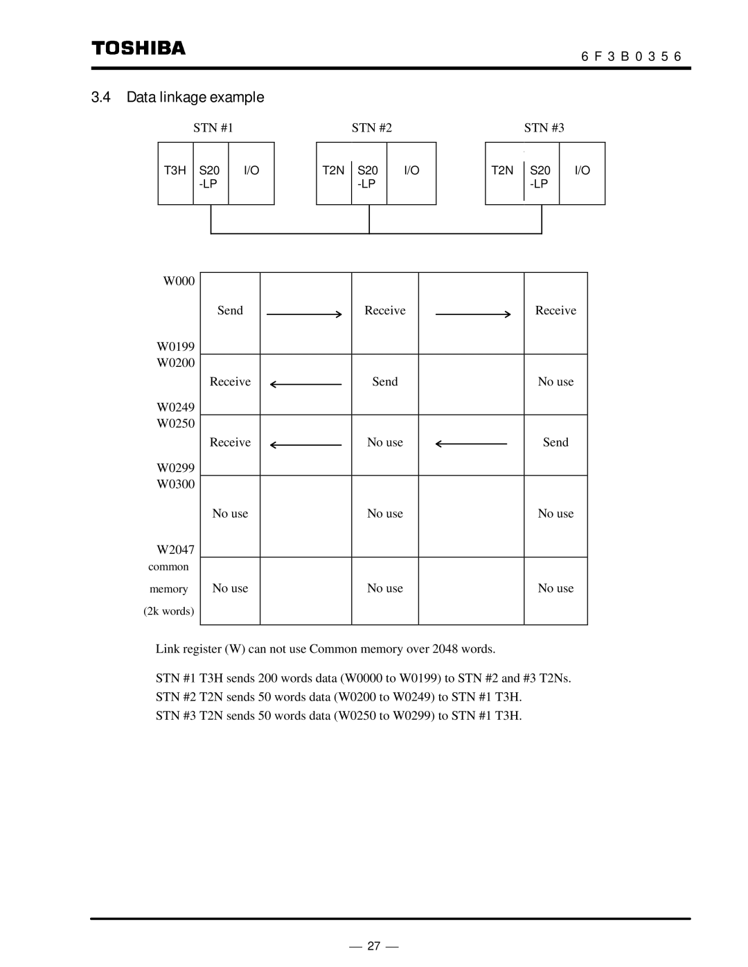 Toshiba S20LP instruction manual Data linkage example 