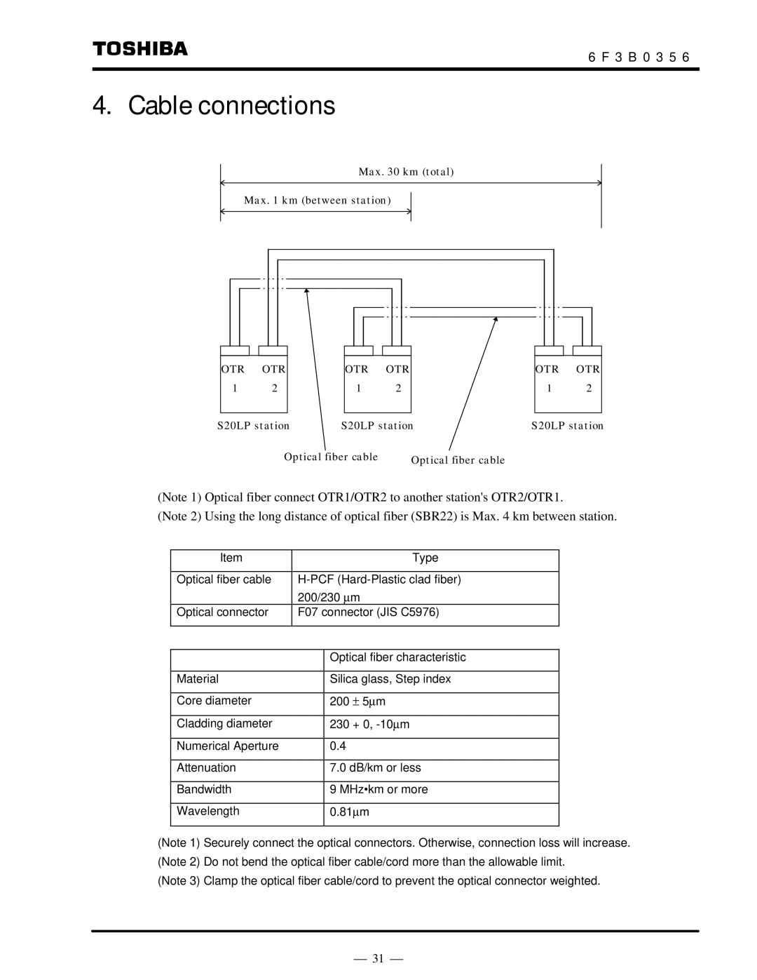 Toshiba S20LP instruction manual Cable connections 