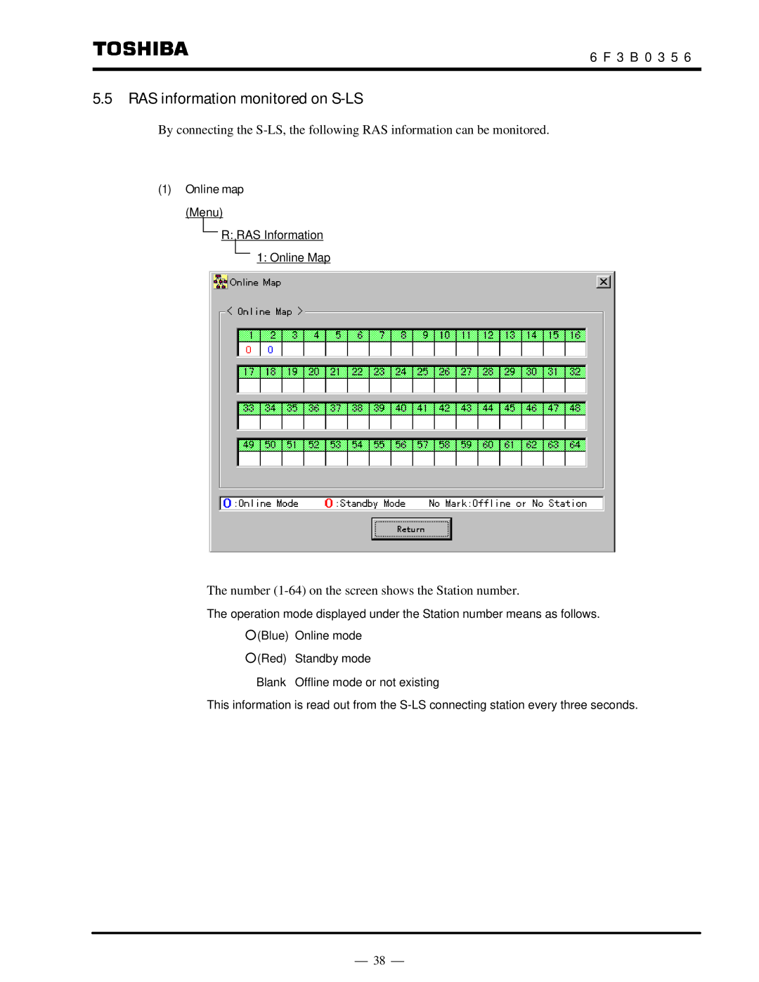 Toshiba S20LP instruction manual RAS information monitored on S-LS, Number 1-64 on the screen shows the Station number 