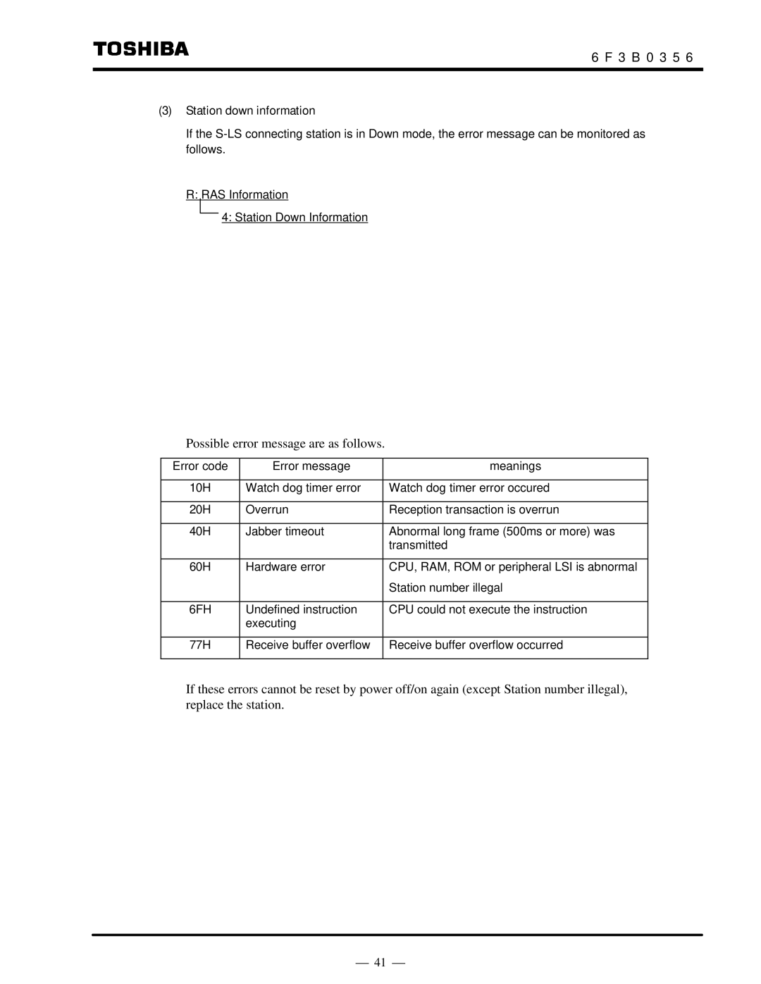 Toshiba S20LP instruction manual Station down information, Possible error message are as follows 