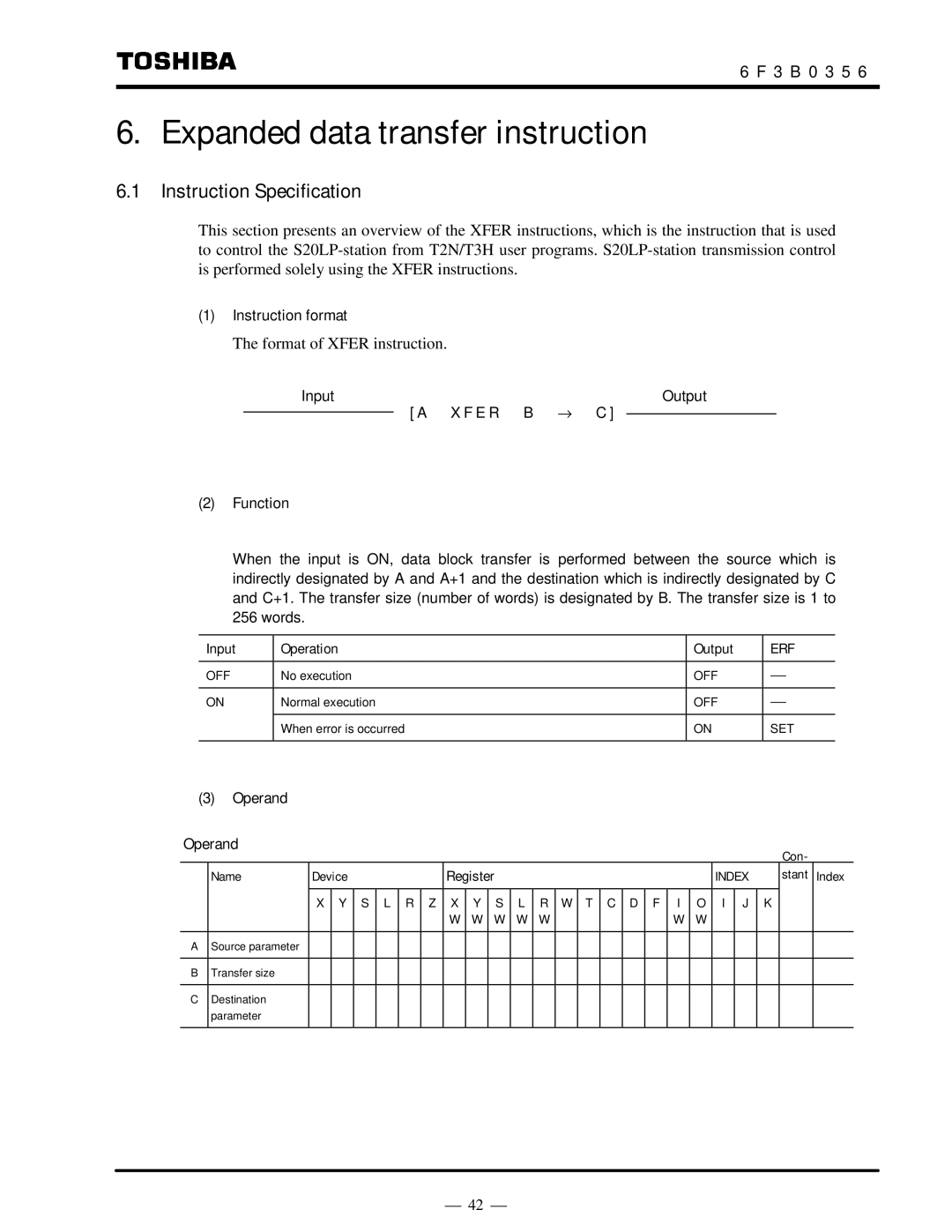 Toshiba S20LP Expanded data transfer instruction, Instruction Specification, Instruction format, Function, Operand 