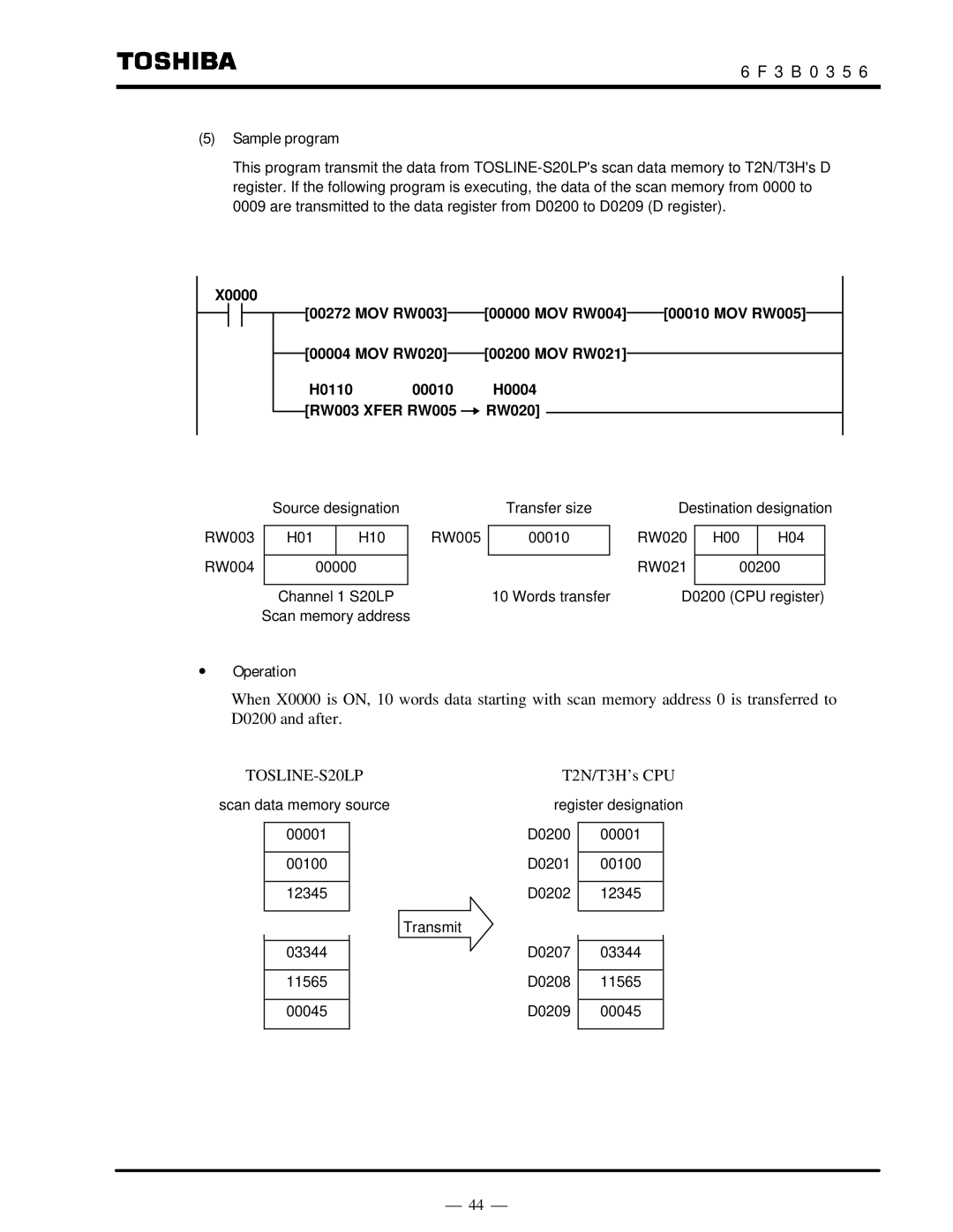 Toshiba S20LP instruction manual Sample program, ∙ Operation 