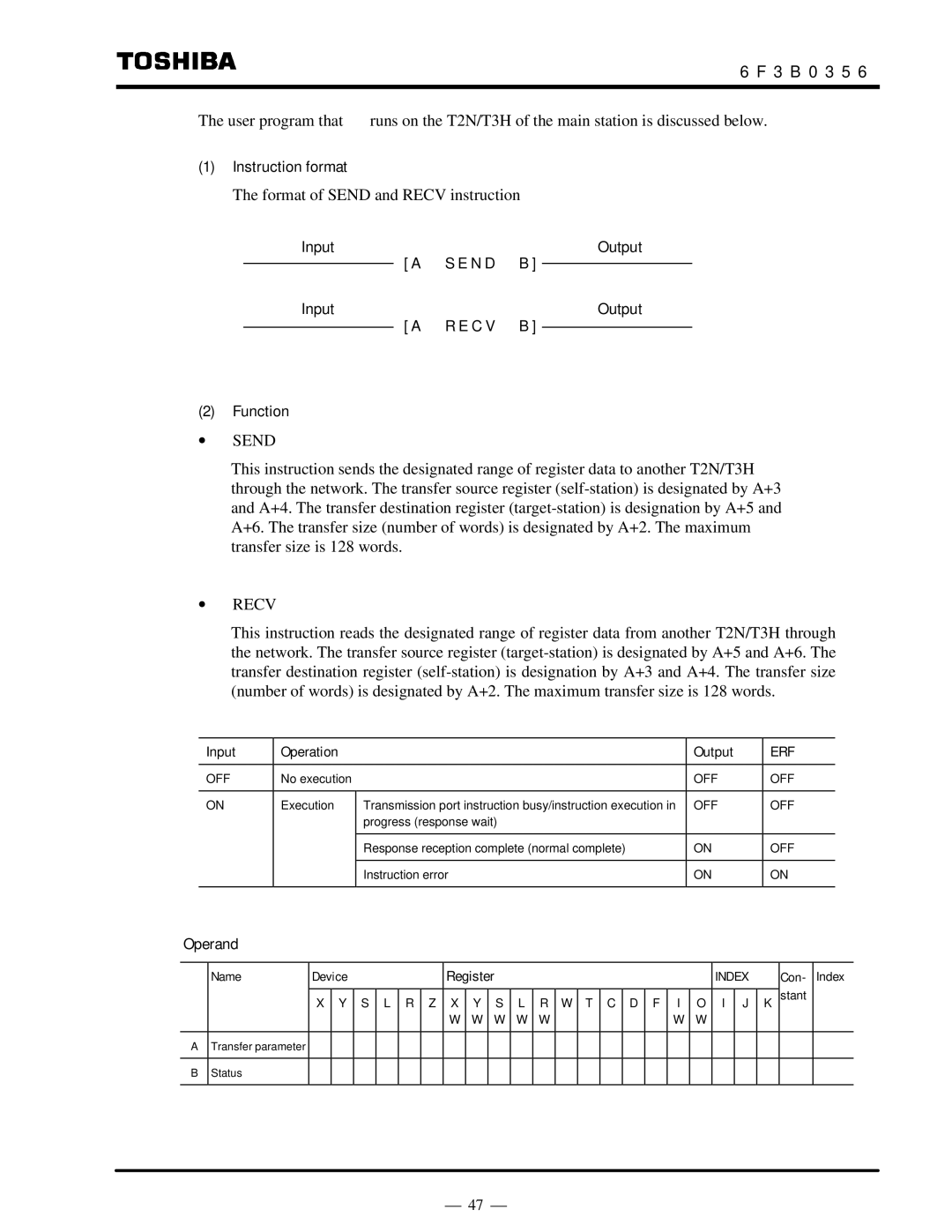 Toshiba S20LP instruction manual ∙ Send 