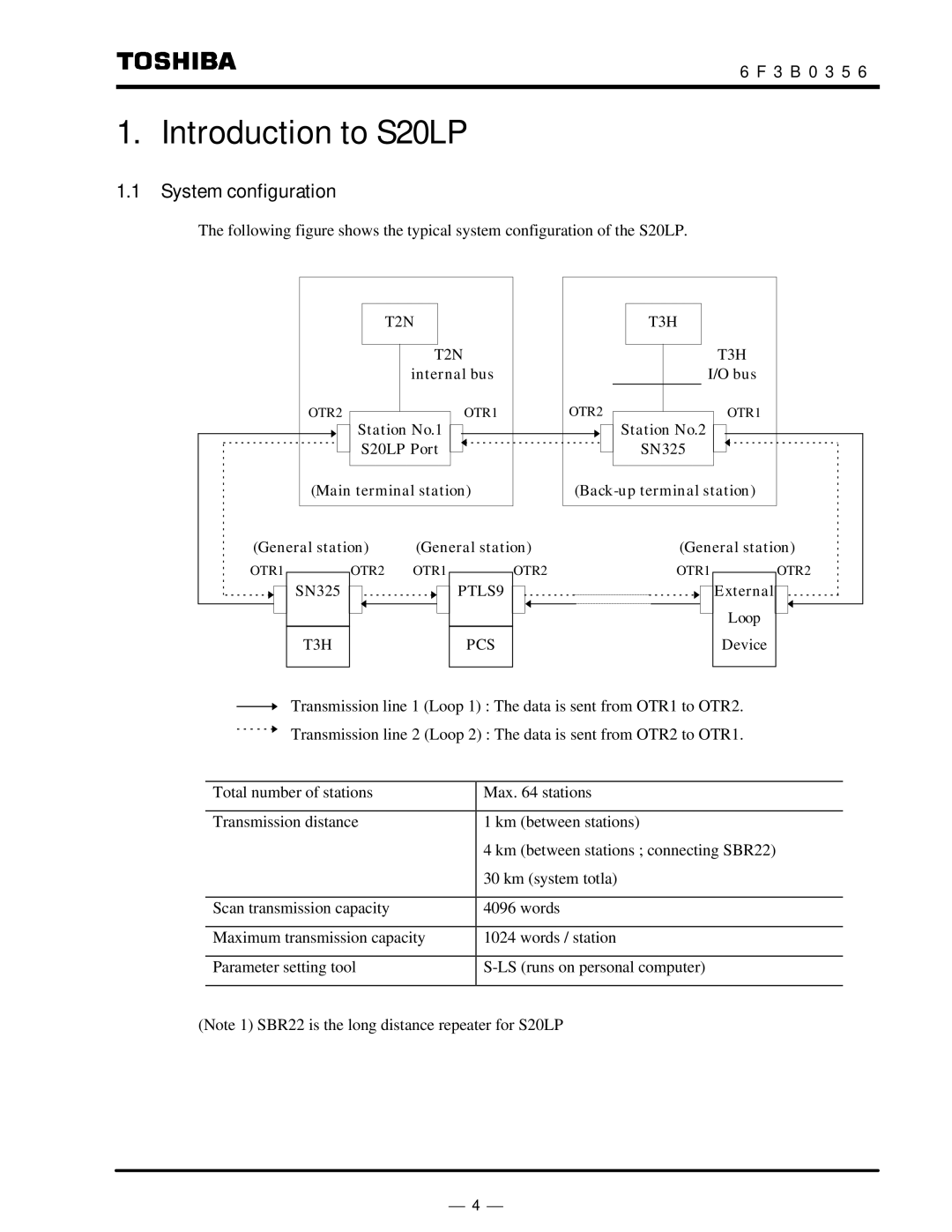 Toshiba instruction manual Introduction to S20LP, System configuration 