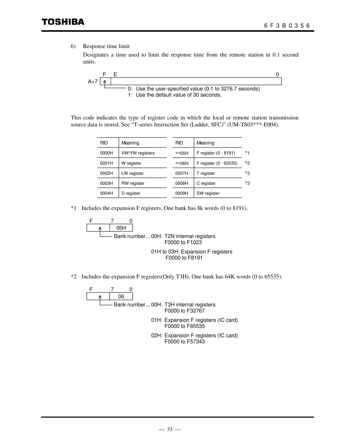 Toshiba S20LP instruction manual Rid 