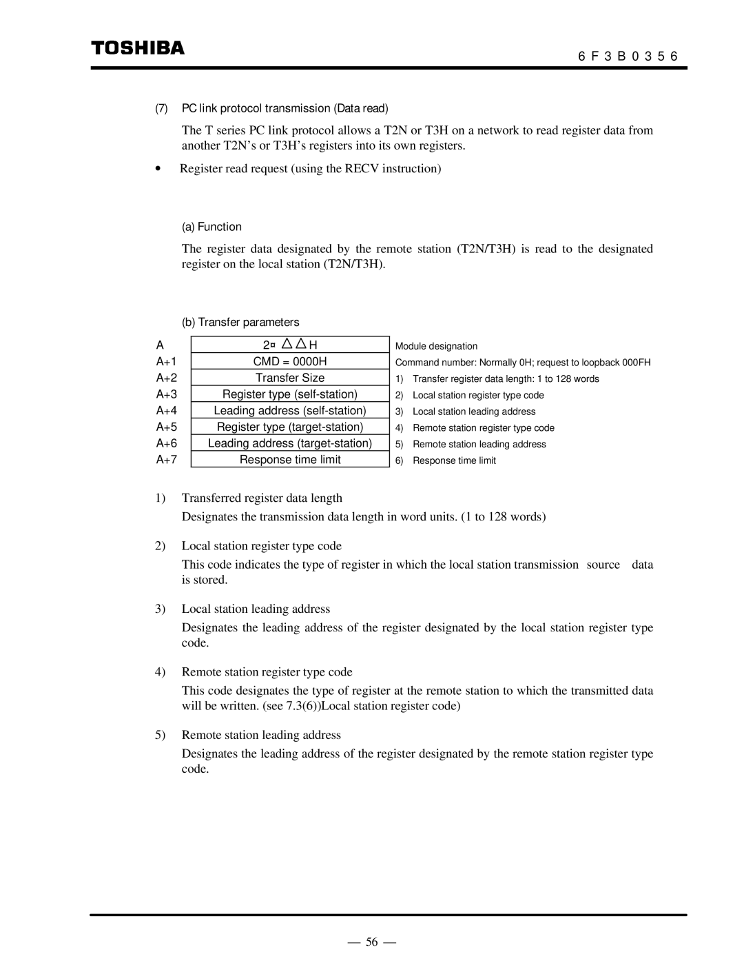 Toshiba S20LP instruction manual PC link protocol transmission Data read, Function 