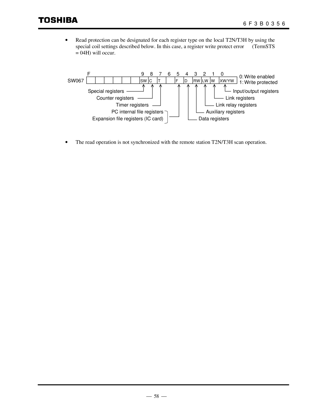 Toshiba S20LP instruction manual SW067 Write enabled 