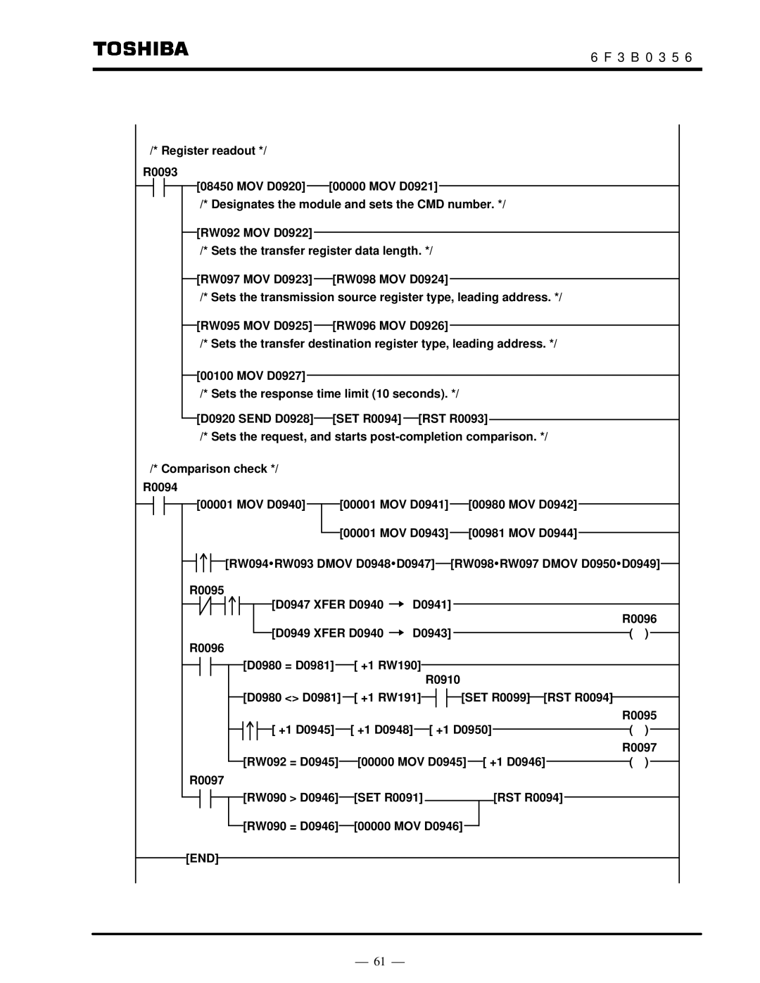 Toshiba S20LP instruction manual End 