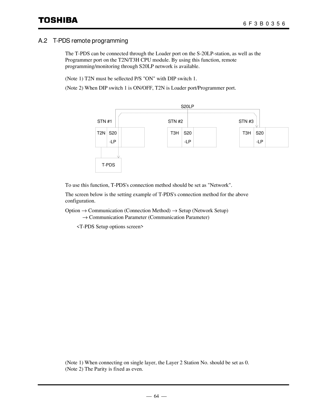 Toshiba S20LP instruction manual PDS remote programming 