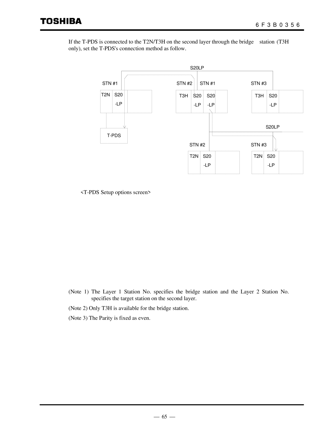 Toshiba S20LP instruction manual PDS Setup options screen 