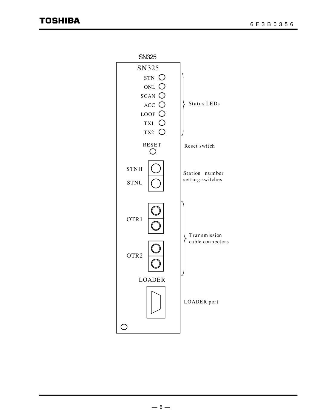 Toshiba S20LP instruction manual SN325 