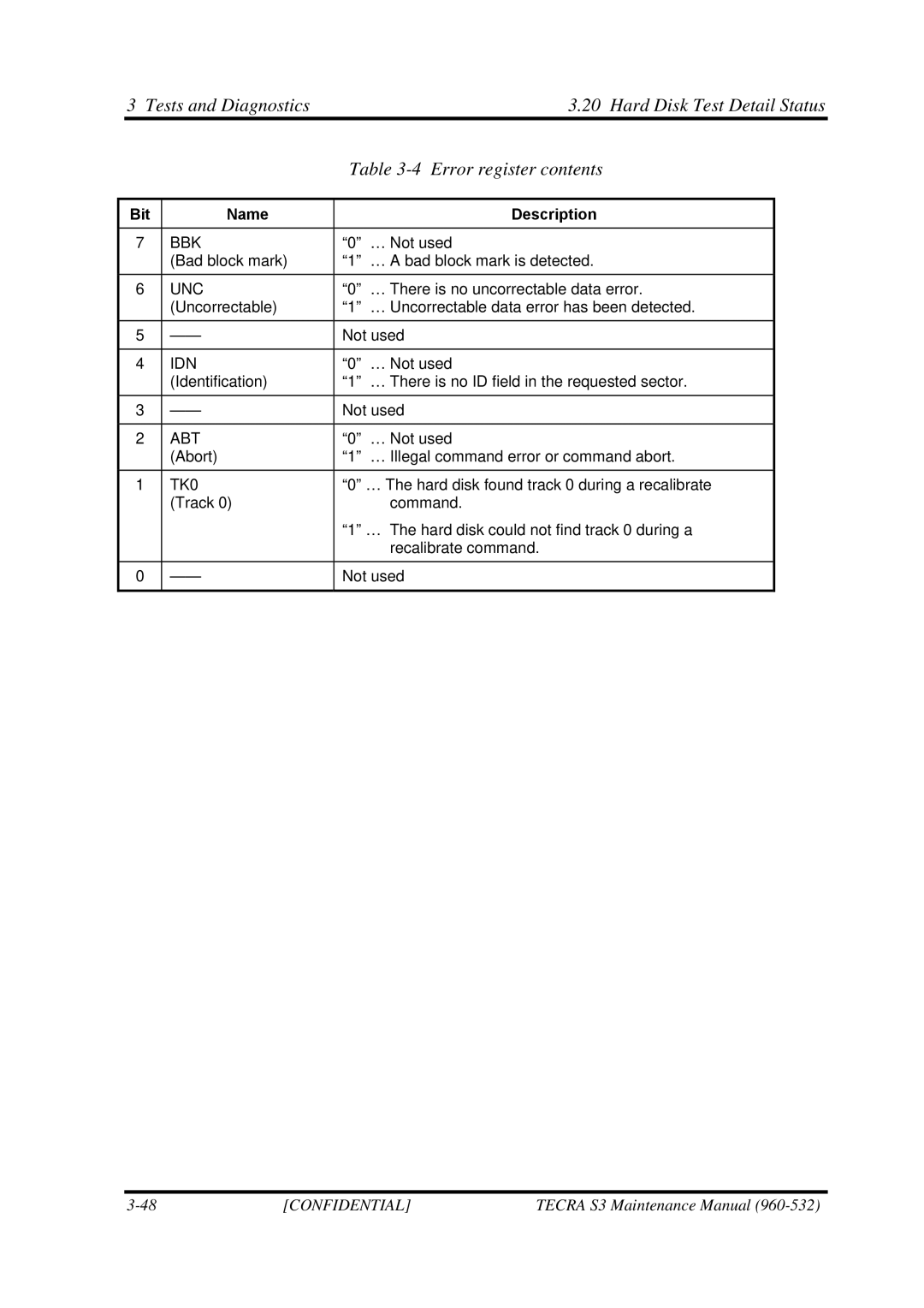 Toshiba S4 manual Bbk 