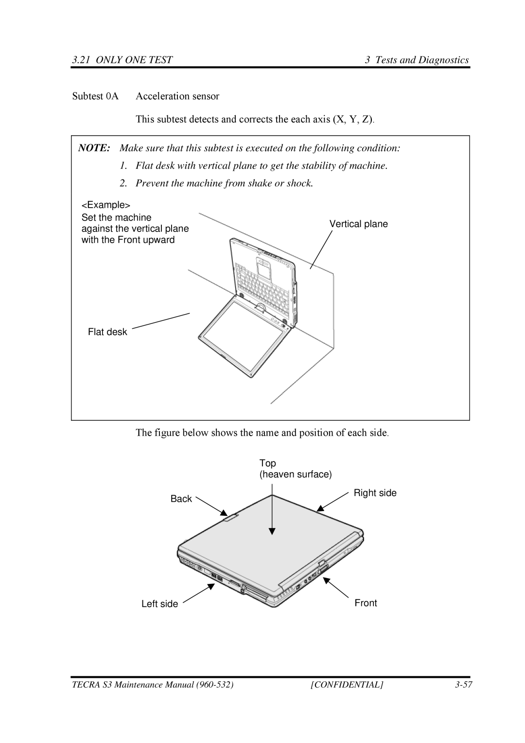 Toshiba S4 manual Figure below shows the name and position of each side 