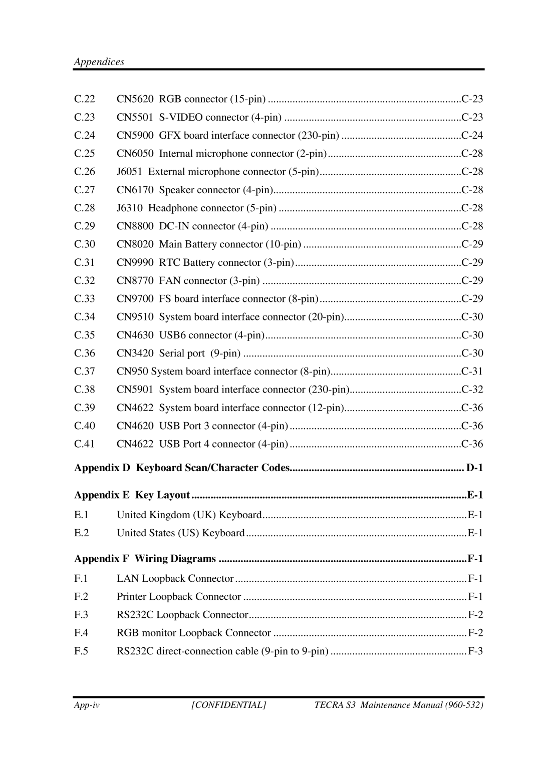 Toshiba S4 manual Appendix F Wiring Diagrams 