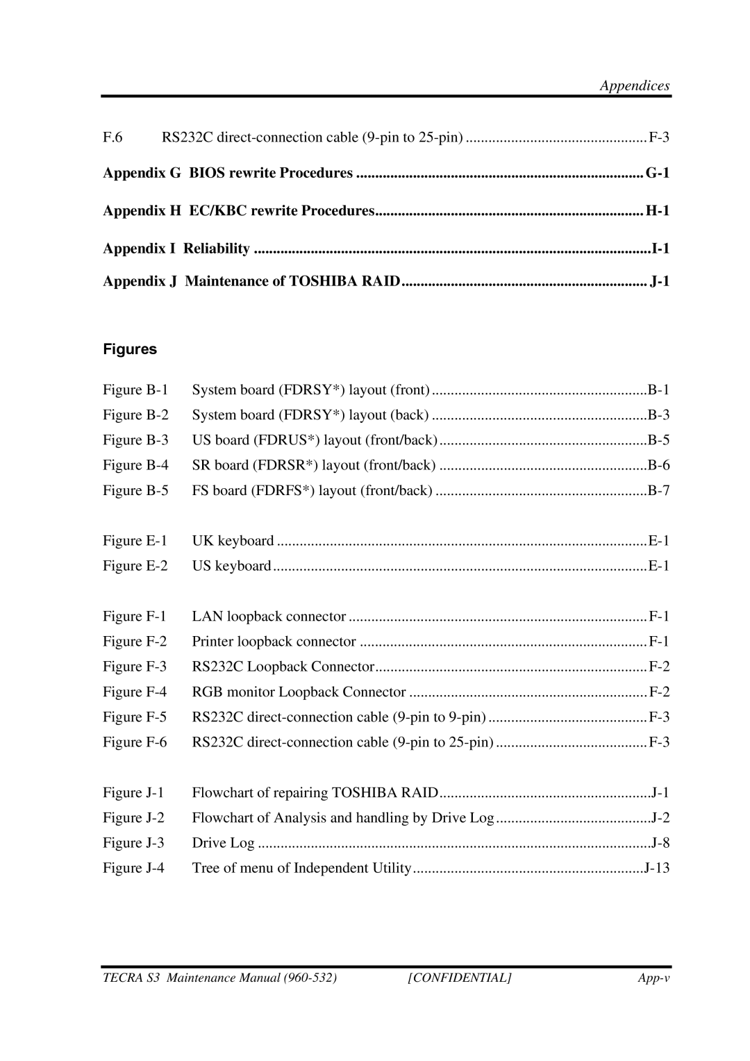 Toshiba S4 manual Figures 