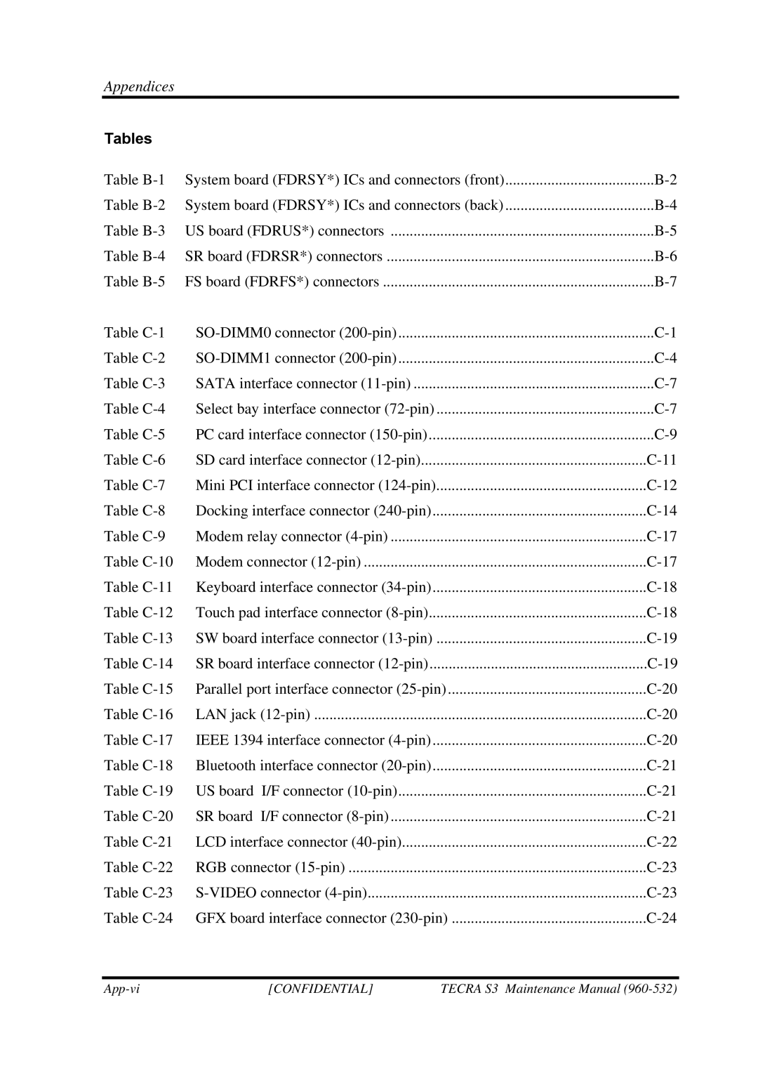 Toshiba S4 manual Table C-1 