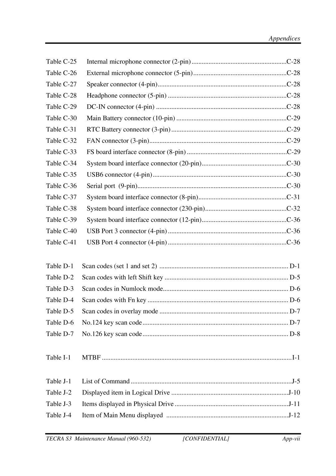 Toshiba S4 manual Table C-33 FS board interface connector 8-pin, Table C-36, Table D-1, Table D-2, Table D-3, Table D-4 