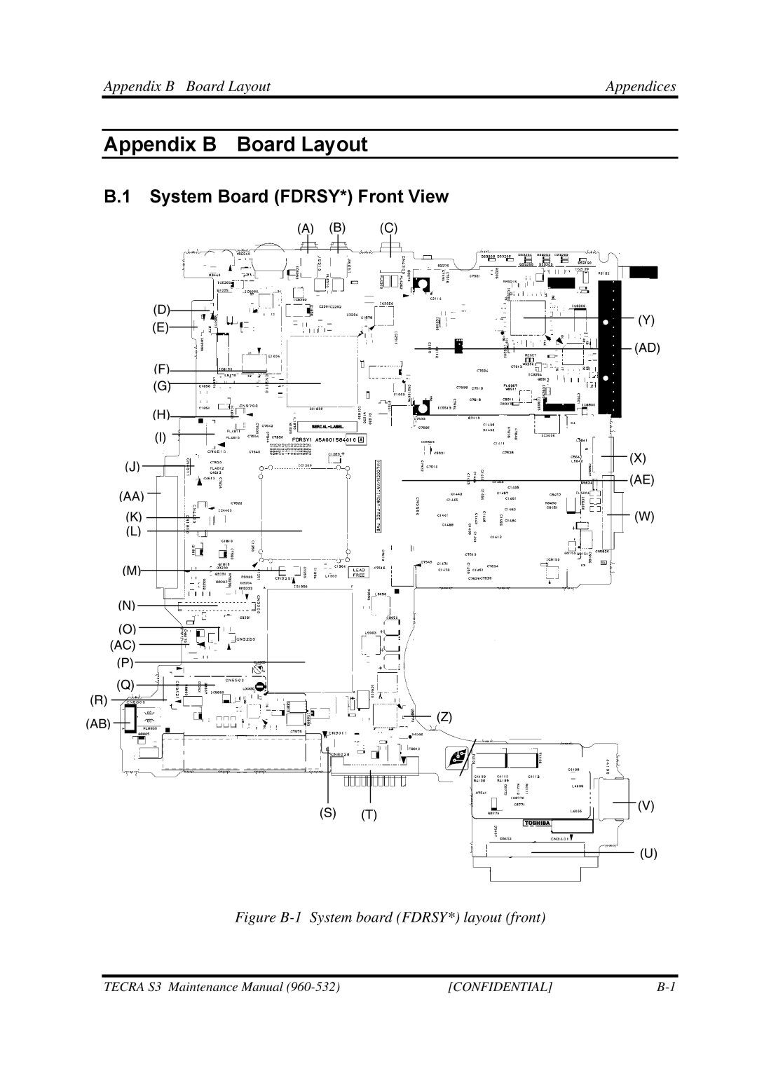 Toshiba S4 manual System Board FDRSY* Front View, Appendix B Board Layout Appendices 