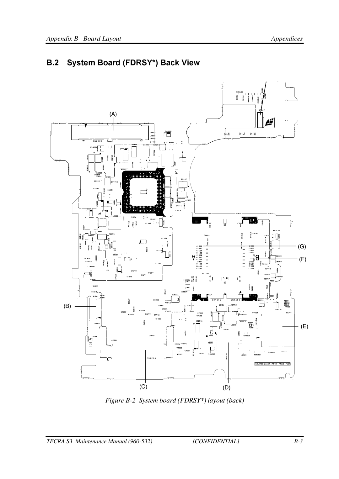 Toshiba S4 manual System Board FDRSY* Back View, Figure B-2 System board FDRSY* layout back 