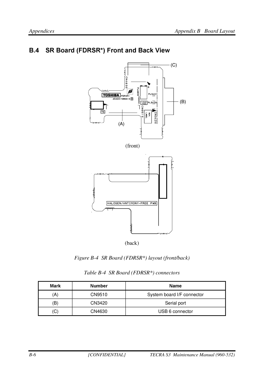 Toshiba S4 SR Board FDRSR* Front and Back View, Appendices Appendix B Board Layout, Table B-4 SR Board FDRSR* connectors 