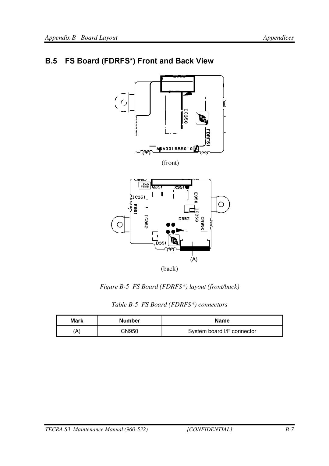 Toshiba S4 manual FS Board FDRFS* Front and Back View, Table B-5 FS Board FDRFS* connectors 
