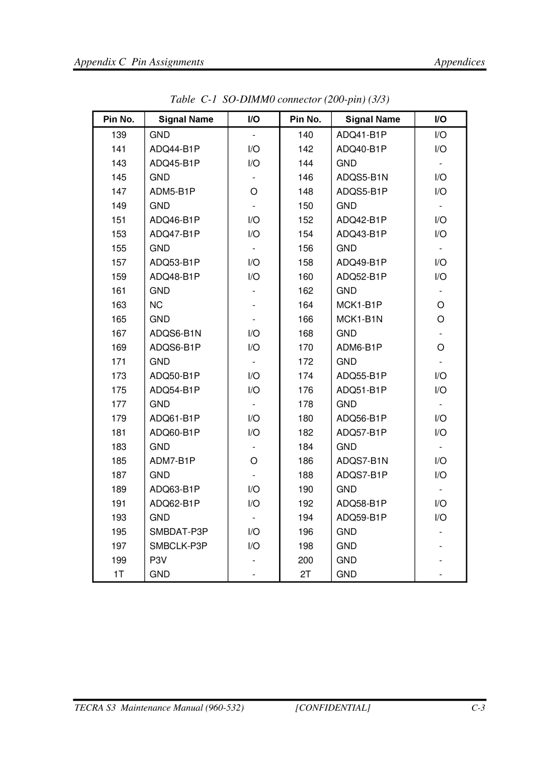 Toshiba S4 manual ADQ44-B1P 