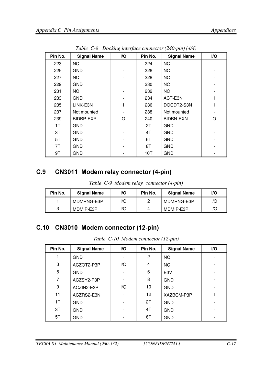 Toshiba S4 CN3011 Modem relay connector 4-pin, 10 CN3010 Modem connector 12-pin, Table C-9 Modem relay connector 4-pin 