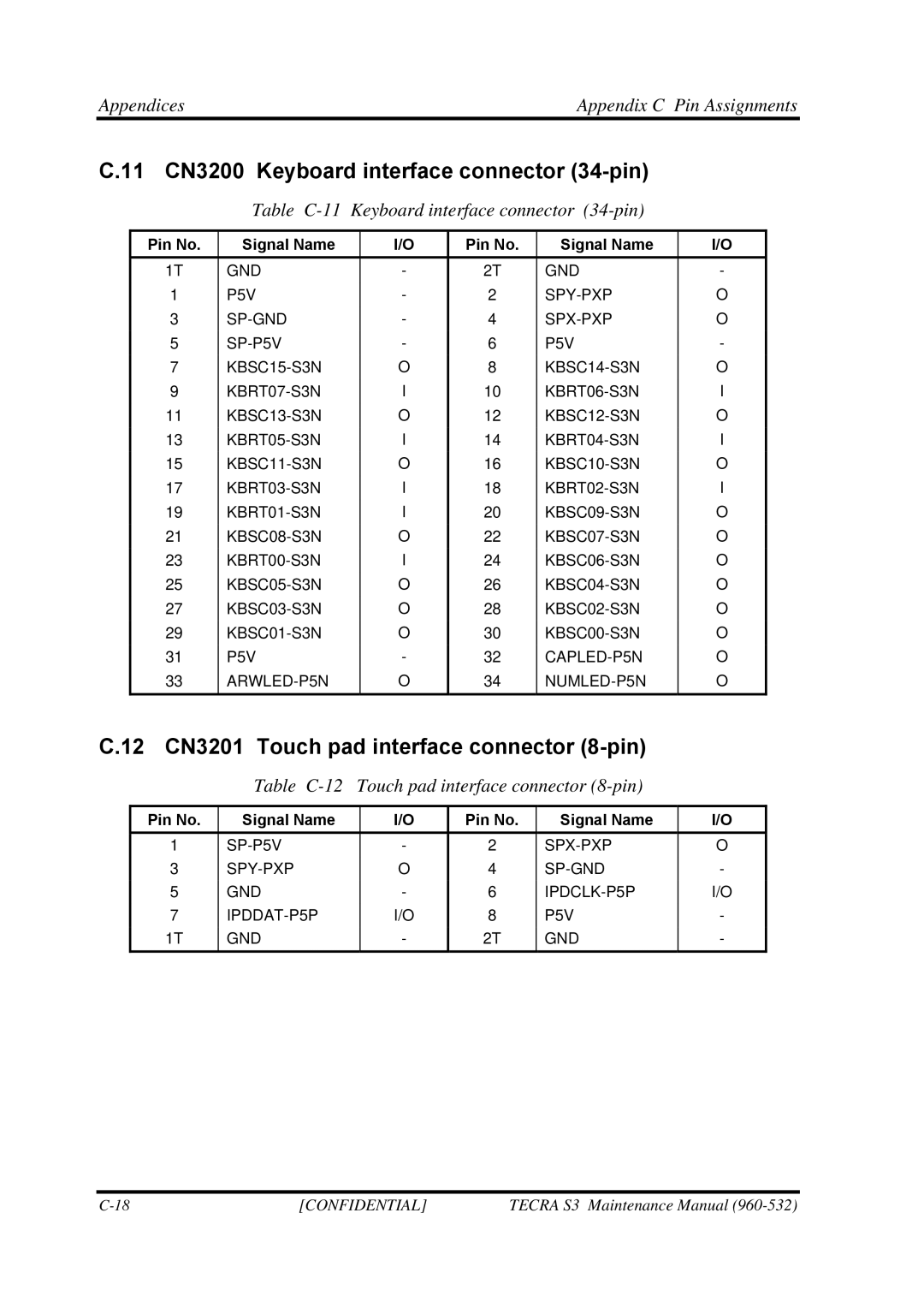 Toshiba S4 manual 11 CN3200 Keyboard interface connector 34-pin, 12 CN3201 Touch pad interface connector 8-pin 