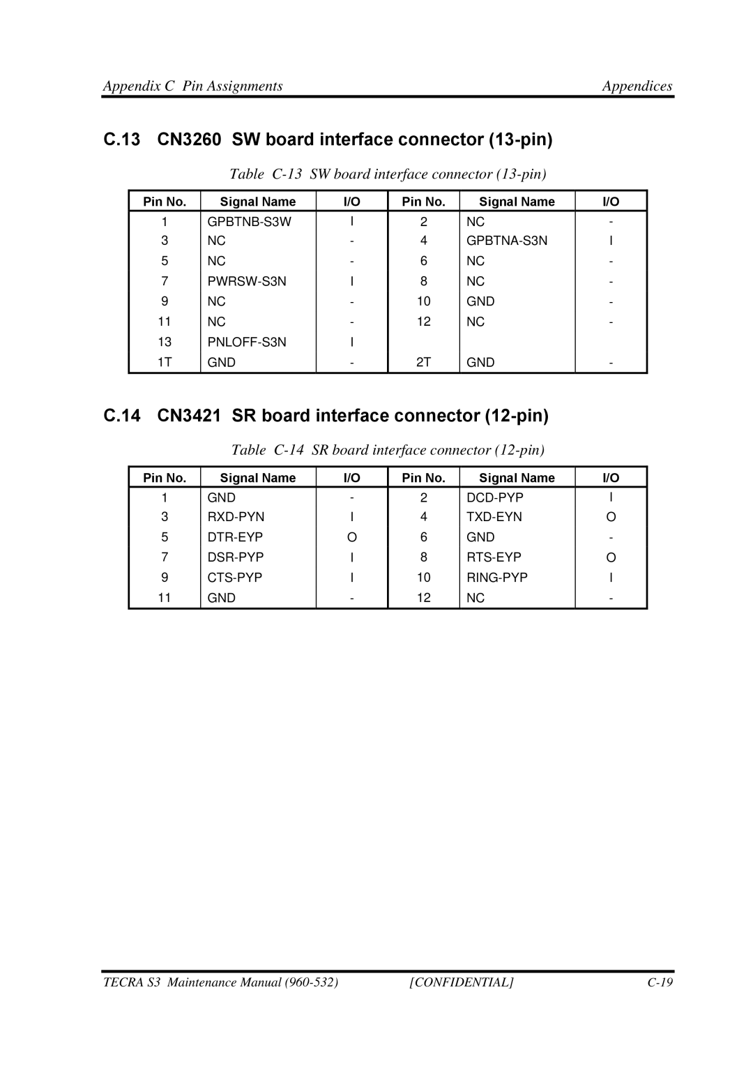 Toshiba S4 manual 13 CN3260 SW board interface connector 13-pin, 14 CN3421 SR board interface connector 12-pin 