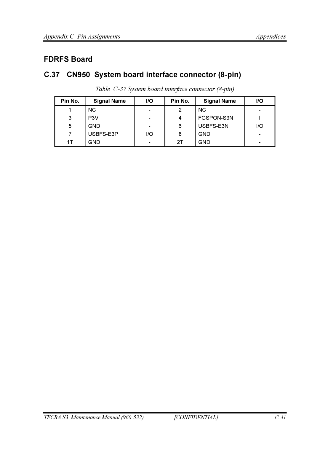 Toshiba S4 Fdrfs Board 37 CN950 System board interface connector 8-pin, Table C-37 System board interface connector 8-pin 