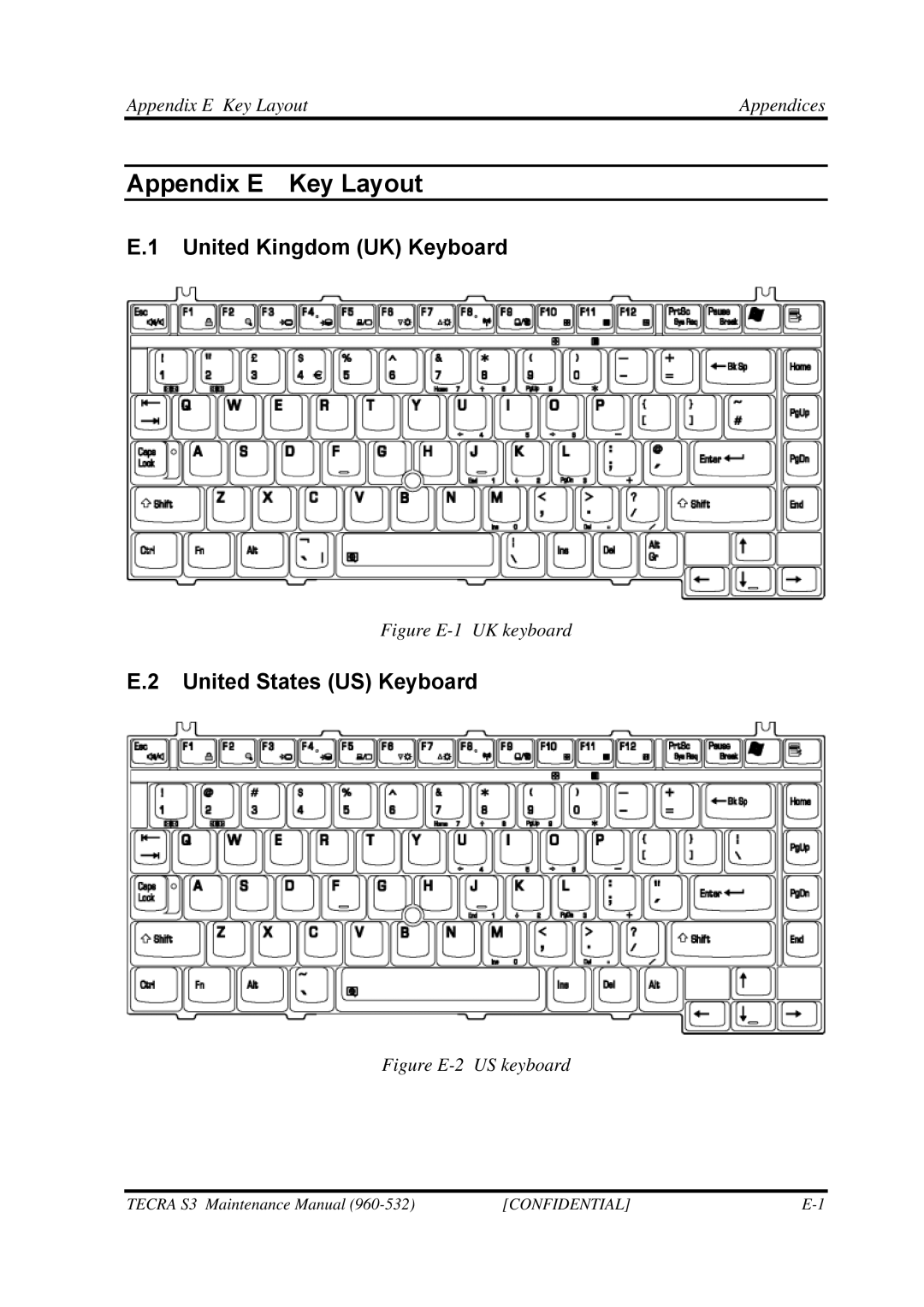 Toshiba S4 manual United Kingdom UK Keyboard, United States US Keyboard, Appendix E Key Layout Appendices 