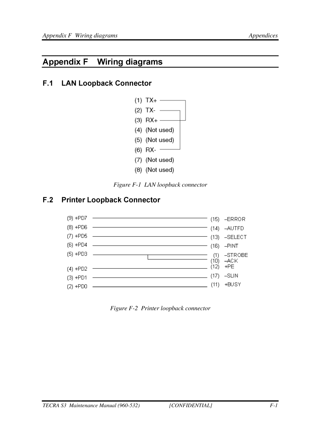 Toshiba S4 manual LAN Loopback Connector, Printer Loopback Connector, Appendix F Wiring diagrams Appendices 