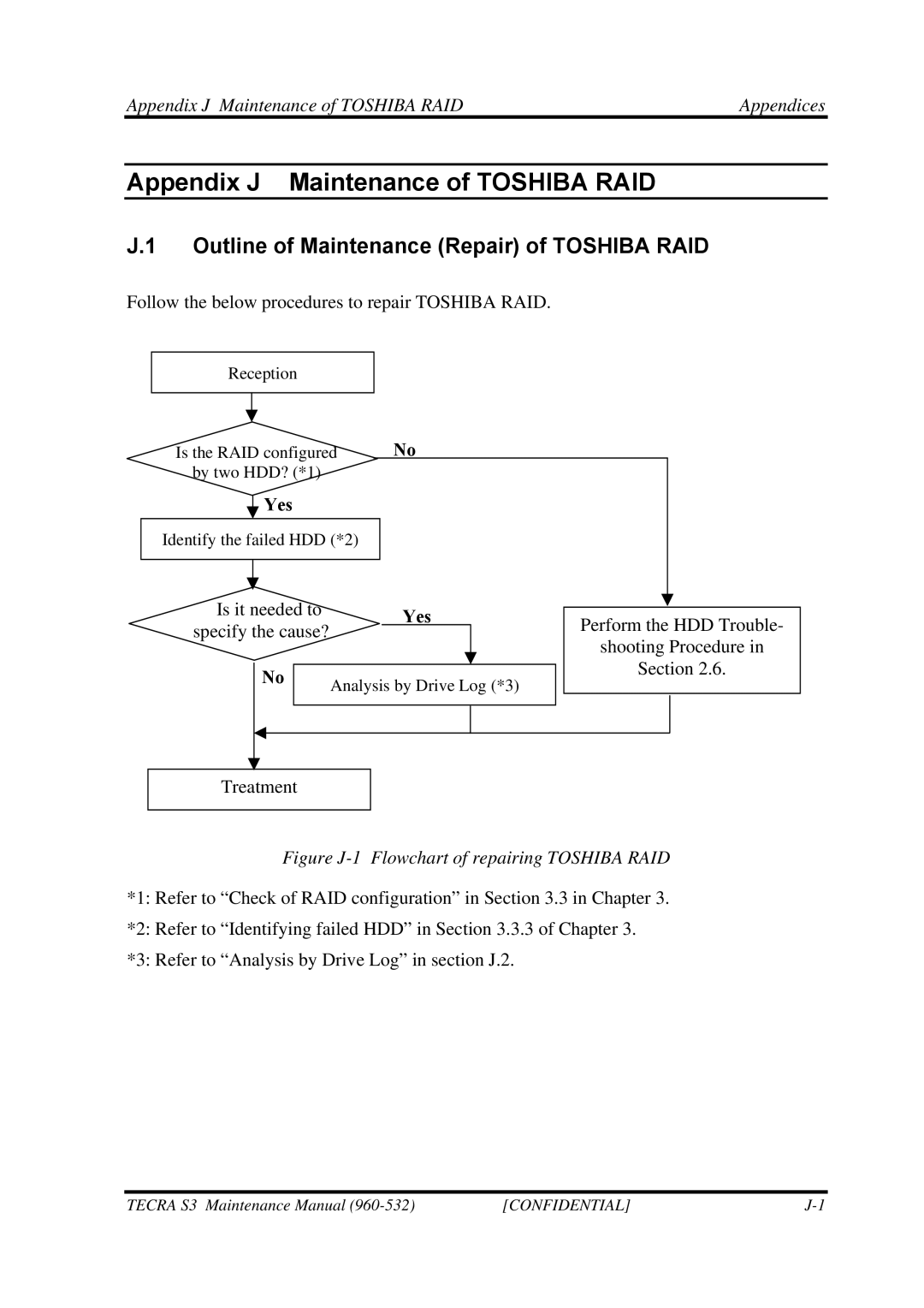 Toshiba S4 manual Outline of Maintenance Repair of Toshiba RAID, Appendix J Maintenance of Toshiba RAID Appendices, Yes 