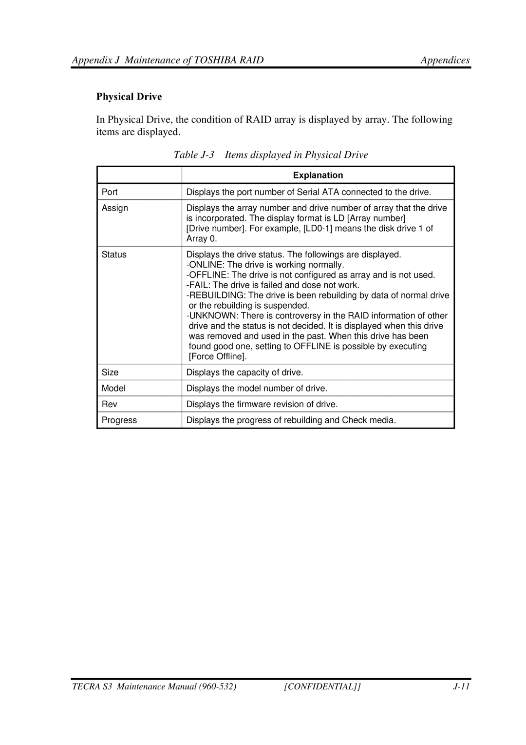 Toshiba S4 manual Table J-3 Items displayed in Physical Drive 