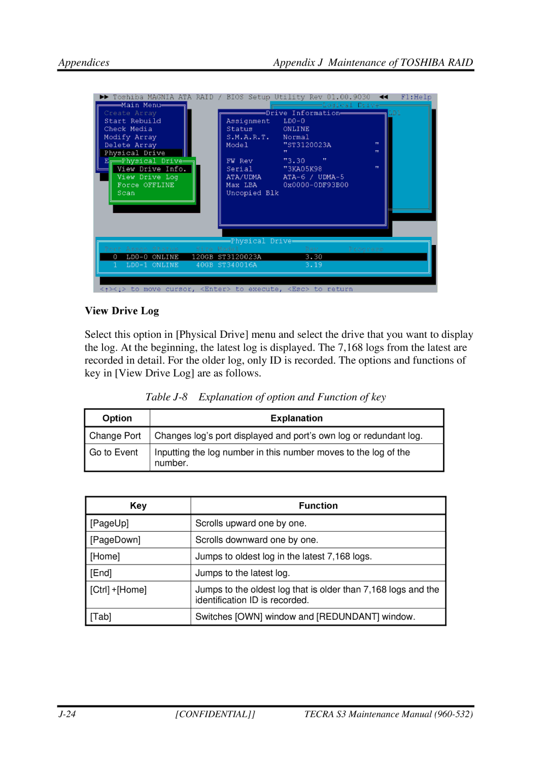 Toshiba S4 manual View Drive Log, Table J-8 Explanation of option and Function of key, Key Function 