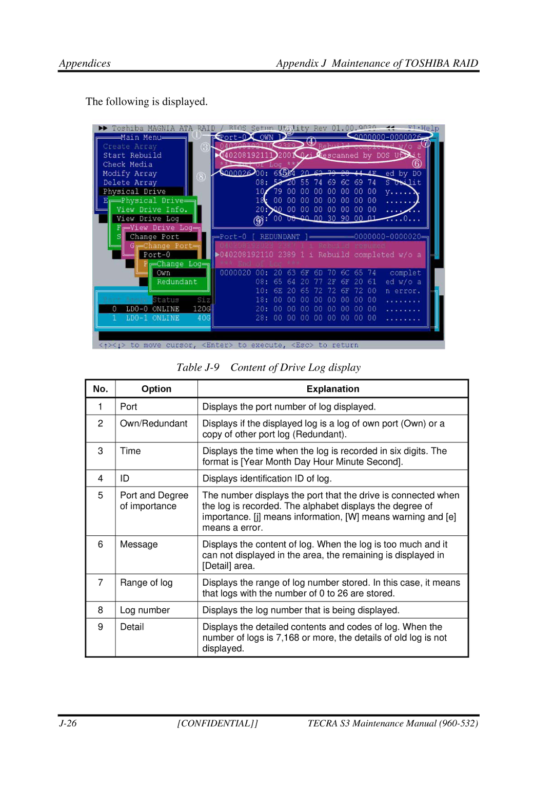 Toshiba S4 manual Table J-9 Content of Drive Log display 