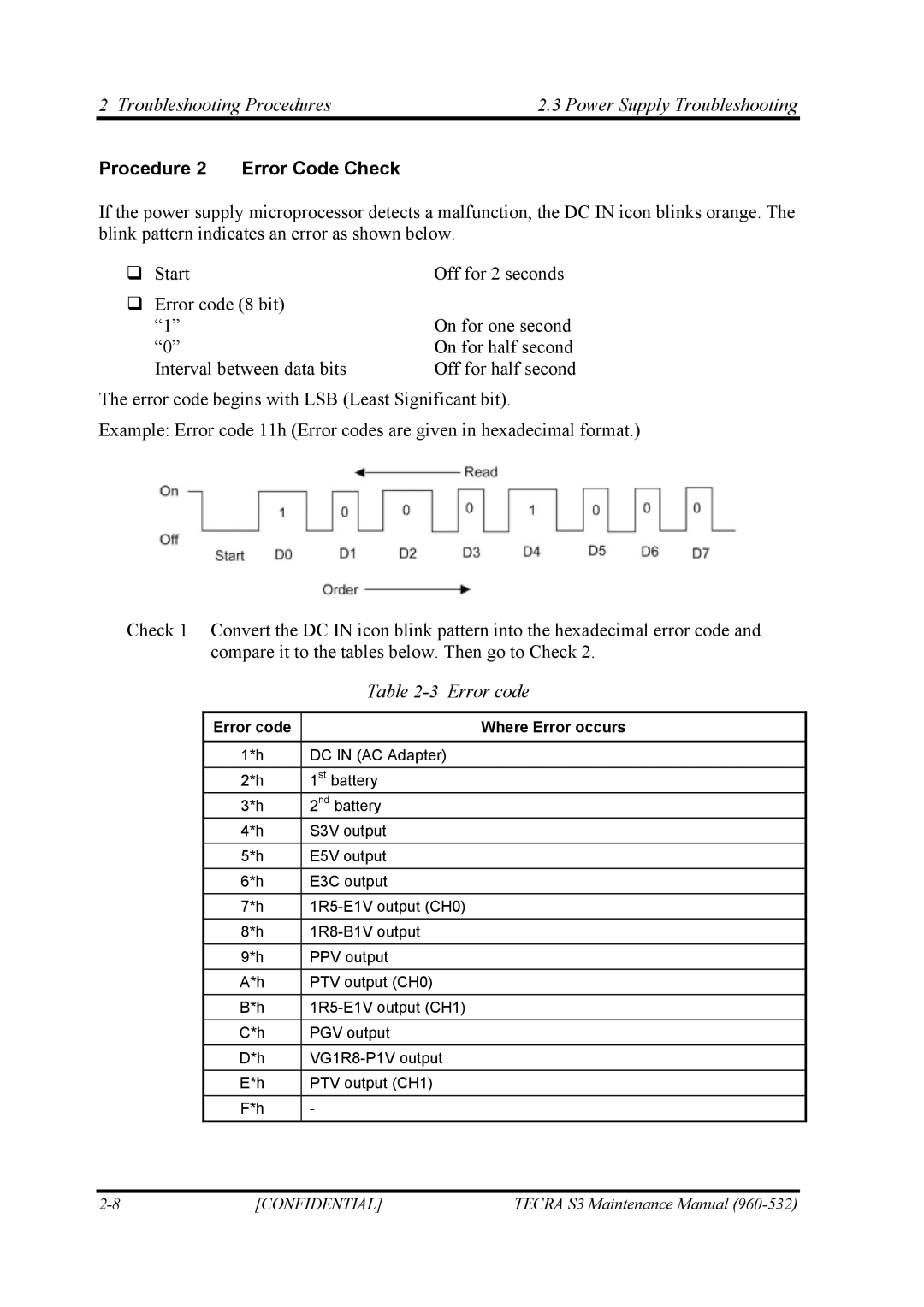 Toshiba S4 manual Procedure 2 Error Code Check, Error code Where Error occurs 