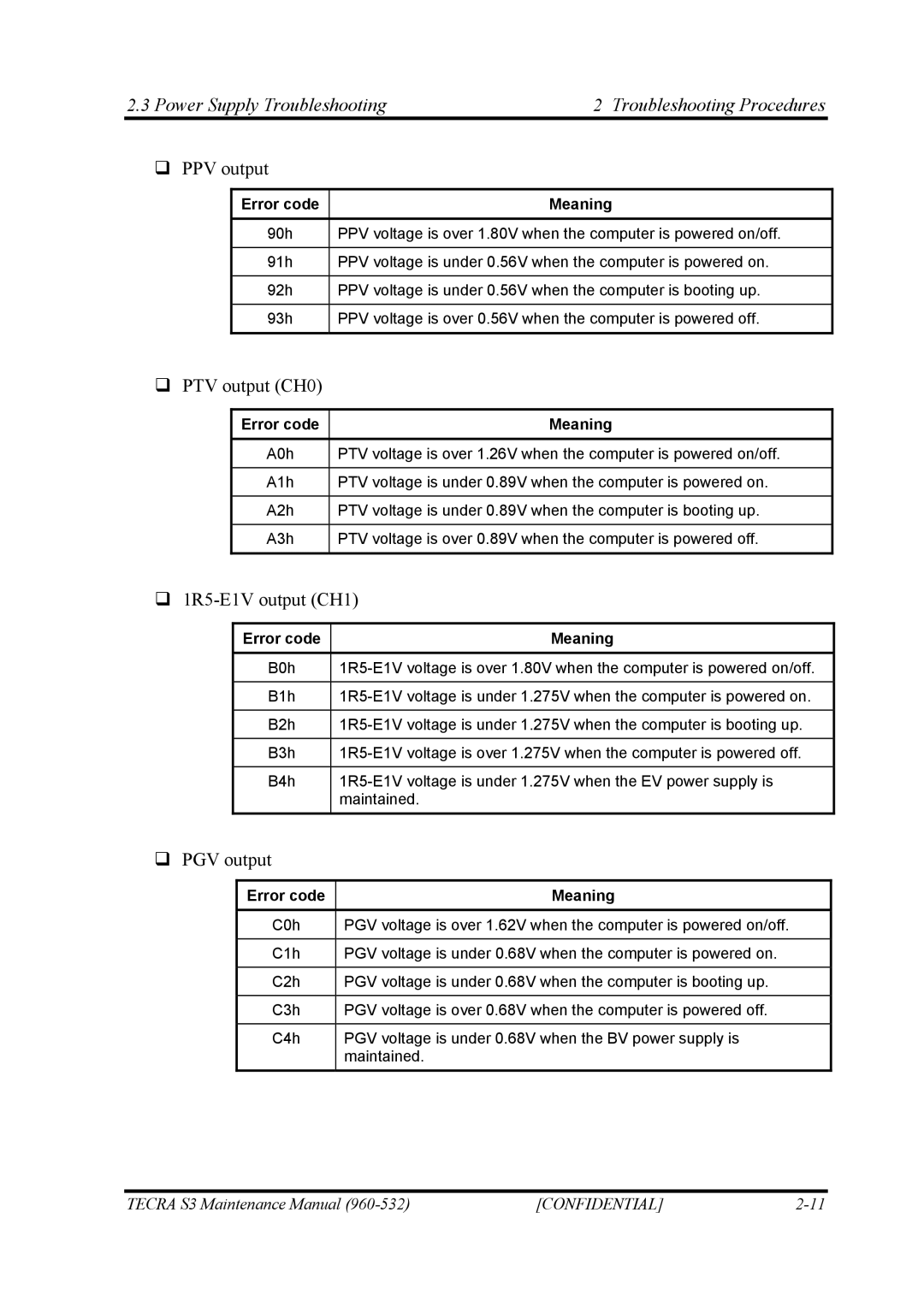 Toshiba S4 manual ‰ PPV output 