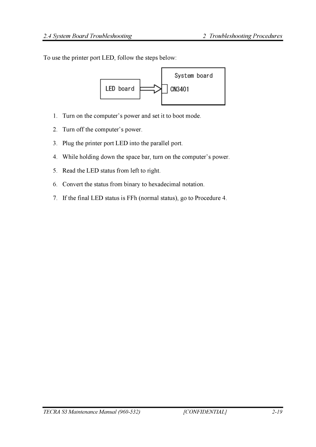 Toshiba S4 manual System Board Troubleshooting Troubleshooting Procedures 