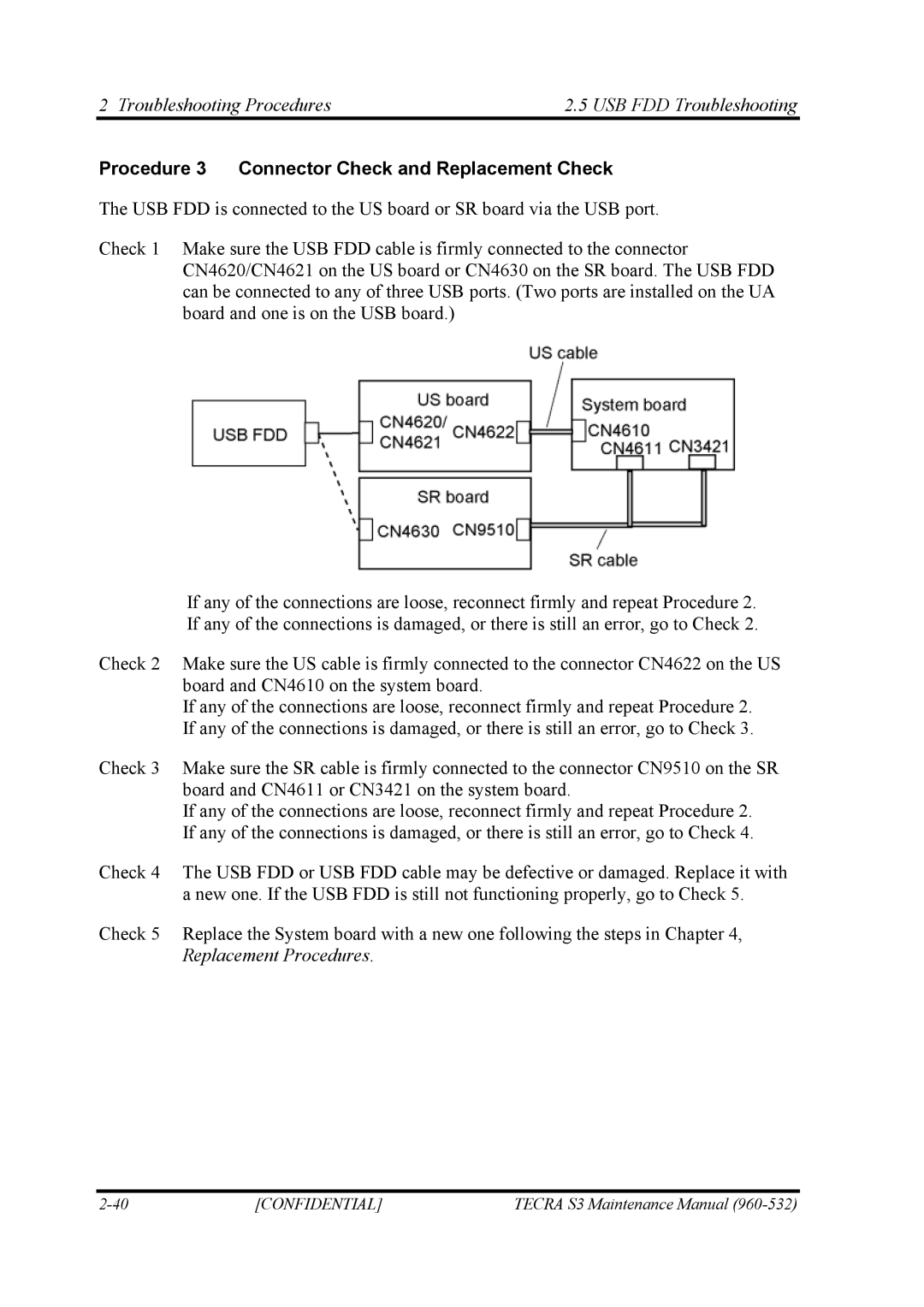 Toshiba S4 manual Procedure 3 Connector Check and Replacement Check 