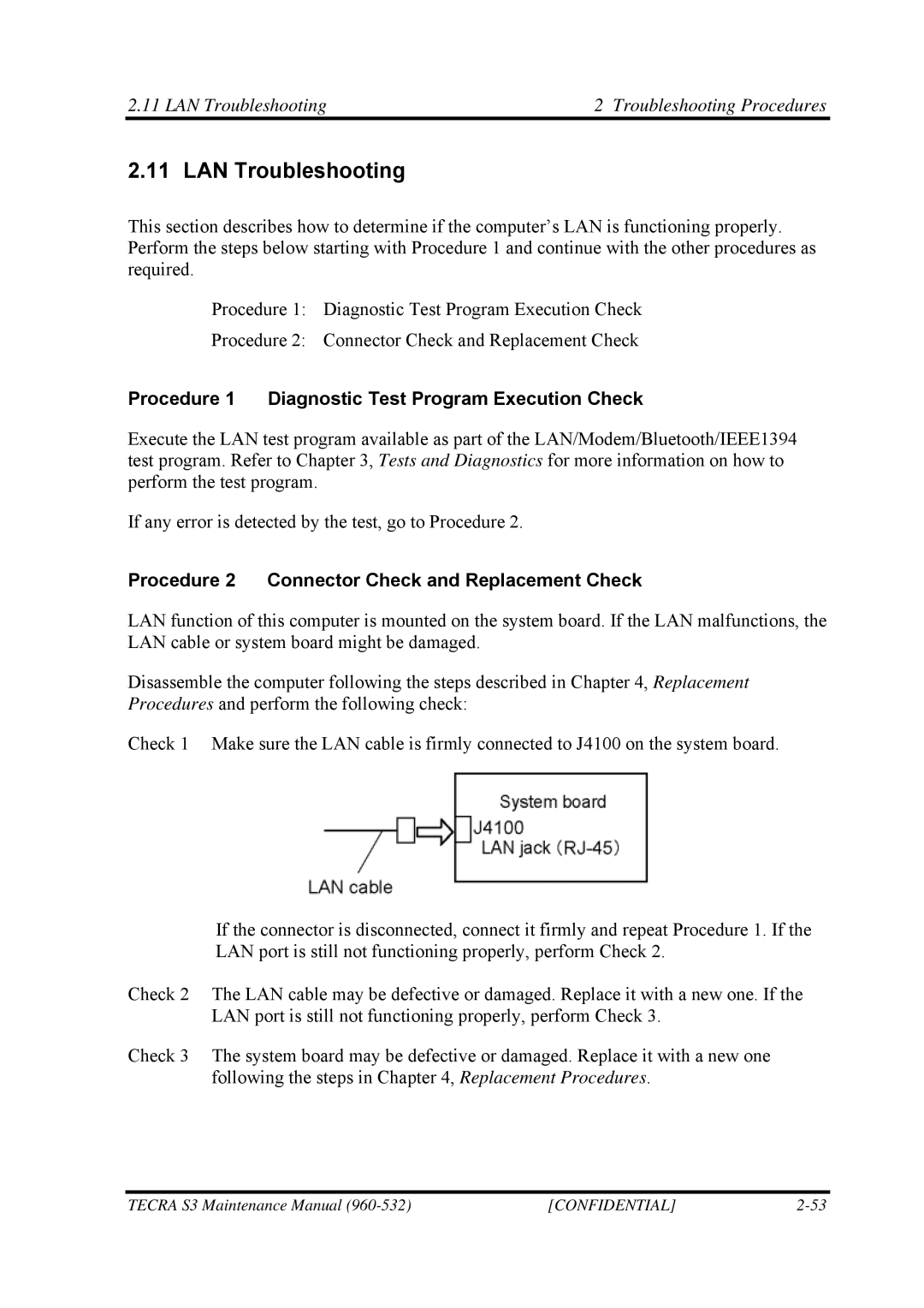 Toshiba S4 manual LAN Troubleshooting Troubleshooting Procedures 