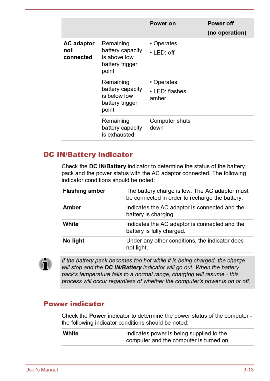 Toshiba L40-B, S40D-B, S40Dt-B, S40t-B, S40-B, C45D-B, C45-B, C40t-B, C45Dt-B, C40Dt-B DC IN/Battery indicator, Power indicator 