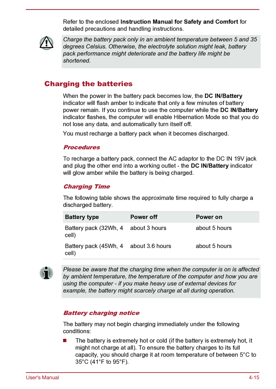 Toshiba L40-B Charging the batteries, Procedures, Charging Time, Battery type Power off Power on, Battery charging notice 