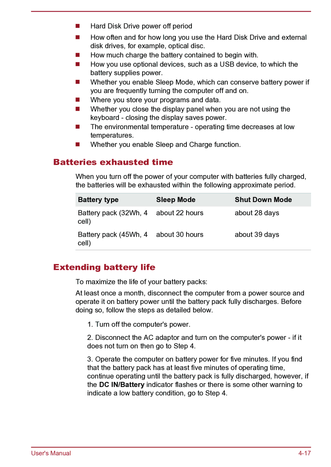 Toshiba S40Dt-B, S40D-B, S40t-B Batteries exhausted time, Extending battery life, Battery type Sleep Mode Shut Down Mode 